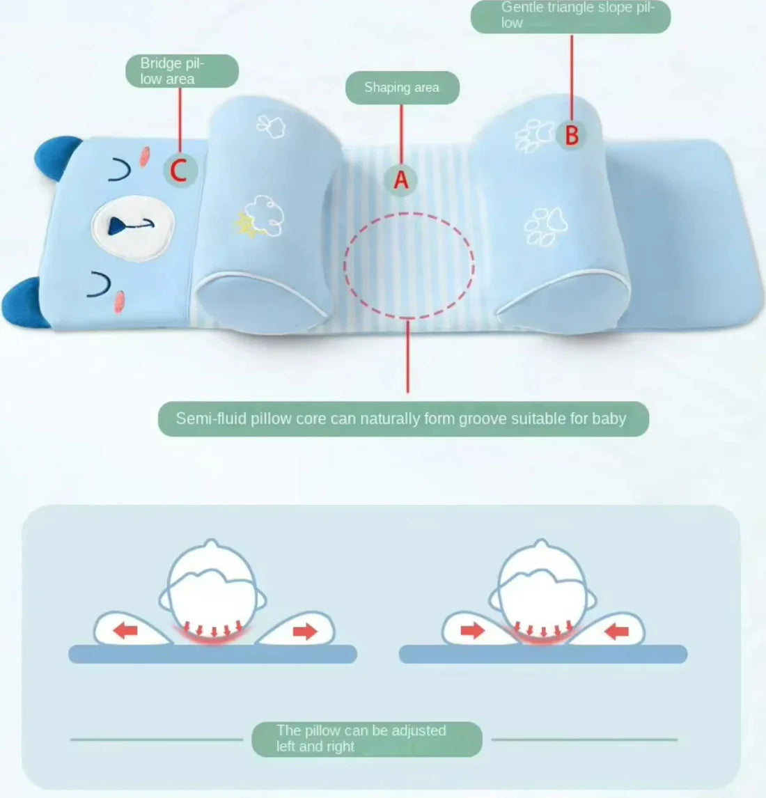 Newborn Baby Shaping Head Support Pillow
